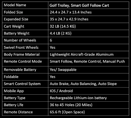 36-45 Holes Battery Capacity Slow Motion Playback Recording Smart Follow Golf Caddy